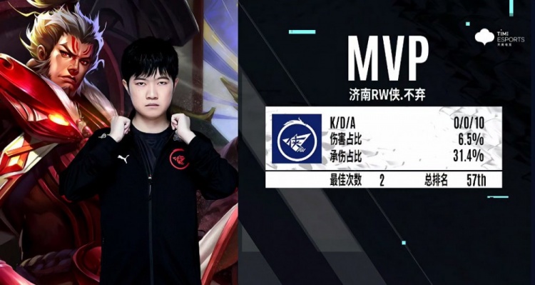 训练方案 训练方案